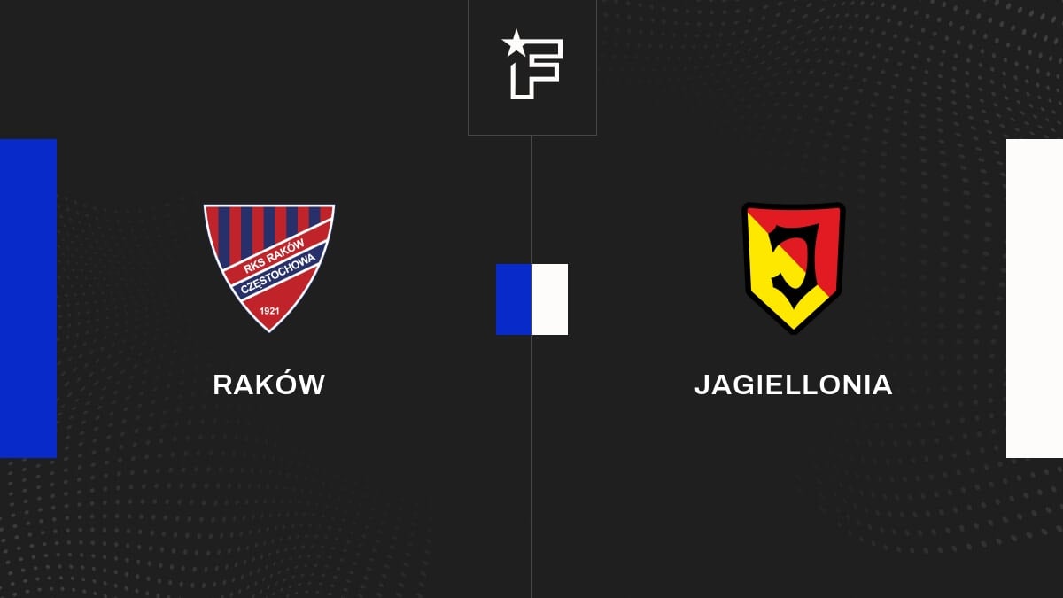 Vidéo, tous les buts de la rencontre entre Raków et Jagiellonia